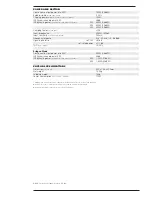 Preview for 5 page of NAD power amplifier 2200 Specification Sheet