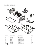 Preview for 17 page of NAD S250 Service Manual