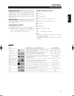 Preview for 11 page of NAD T 513 Owner'S Manual