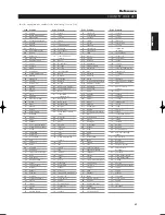 Предварительный просмотр 27 страницы NAD T 513 Owner'S Manual