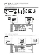 NAD T 758 Quick Setup Manual preview