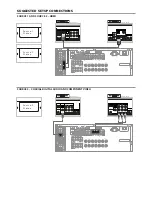 Preview for 2 page of NAD T 758 Quick Setup Manual