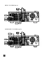 Preview for 6 page of NAD T761 Eigentümer-Handbuch