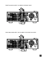 Предварительный просмотр 7 страницы NAD T761 Owner'S Manual