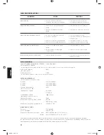 Preview for 34 page of NAD T955 Owner'S Manual