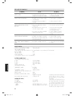 Preview for 46 page of NAD T955 Owner'S Manual