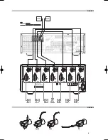 Предварительный просмотр 5 страницы NAD T975 Owner'S Manual