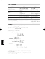 Предварительный просмотр 46 страницы NAD T975 Owner'S Manual