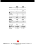 Preview for 2 page of NAD TURNTABLE C 552 Specifications