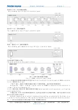 Preview for 10 page of nader NDM3E Series Product Manual