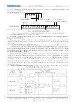 Preview for 14 page of nader NDM3E Series Product Manual