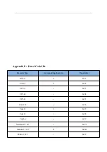 Preview for 112 page of NAFVJGS TS-30 Programming Manual