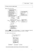 Preview for 15 page of Nagano Keiki GC31 Instruction Manual