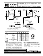 Предварительный просмотр 21 страницы Nailor 35SW Manual