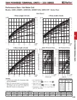 Предварительный просмотр 58 страницы Nailor 35SW Manual