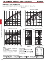 Предварительный просмотр 59 страницы Nailor 35SW Manual