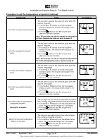 Preview for 88 page of Nailor 35SW Manual