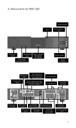 Предварительный просмотр 21 страницы NAIM 200 Series User Manual