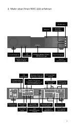 Предварительный просмотр 37 страницы NAIM 200 Series User Manual