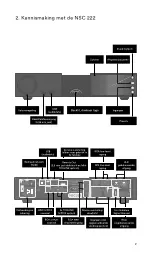 Предварительный просмотр 53 страницы NAIM 200 Series User Manual