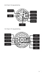 Предварительный просмотр 61 страницы NAIM 200 Series User Manual