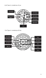 Предварительный просмотр 93 страницы NAIM 200 Series User Manual