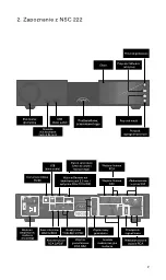 Предварительный просмотр 101 страницы NAIM 200 Series User Manual