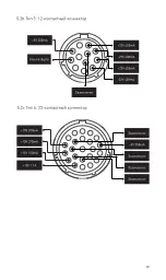 Предварительный просмотр 125 страницы NAIM 200 Series User Manual