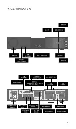 Предварительный просмотр 133 страницы NAIM 200 Series User Manual