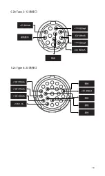 Предварительный просмотр 141 страницы NAIM 200 Series User Manual