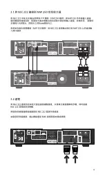 Предварительный просмотр 151 страницы NAIM 200 Series User Manual