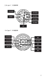 Предварительный просмотр 157 страницы NAIM 200 Series User Manual