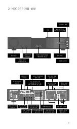 Предварительный просмотр 165 страницы NAIM 200 Series User Manual