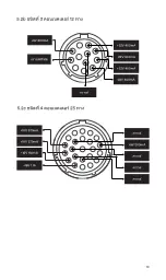 Предварительный просмотр 189 страницы NAIM 200 Series User Manual