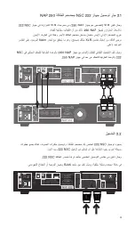 Предварительный просмотр 199 страницы NAIM 200 Series User Manual