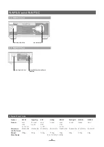 Предварительный просмотр 7 страницы NAIM 555 PS Reference Manual