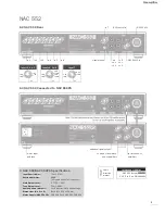 Предварительный просмотр 7 страницы NAIM Amplifiers Owner'S Manual