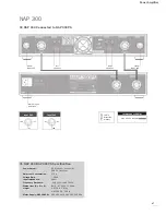 Preview for 29 page of NAIM Amplifiers Owner'S Manual