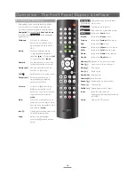 Preview for 20 page of NAIM HDX - REMOTE CONTROL CODE Reference Manual