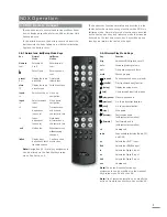 Preview for 9 page of NAIM NDX - Reference Manual