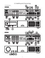 Preview for 10 page of NAIM UnitiQute 2 Reference Manual