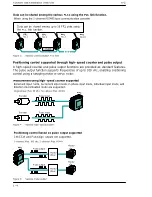 Предварительный просмотр 17 страницы NAiS FP Series User Manual