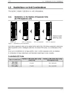 Предварительный просмотр 20 страницы NAiS FP Series User Manual