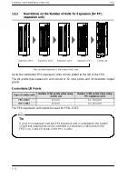 Предварительный просмотр 21 страницы NAiS FP Series User Manual