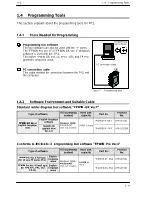 Предварительный просмотр 22 страницы NAiS FP Series User Manual