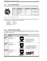 Предварительный просмотр 29 страницы NAiS FP Series User Manual