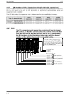 Предварительный просмотр 47 страницы NAiS FP Series User Manual