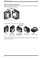 Предварительный просмотр 53 страницы NAiS FP Series User Manual