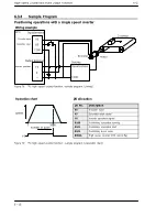 Предварительный просмотр 91 страницы NAiS FP Series User Manual