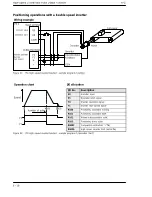 Предварительный просмотр 93 страницы NAiS FP Series User Manual